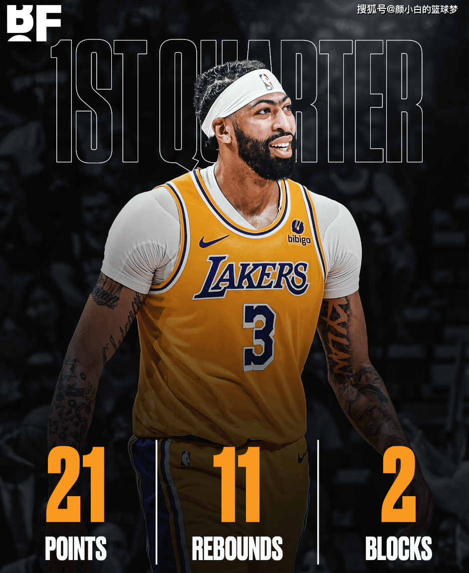 浓眉哥在澳大利亚队比赛中出色发挥,爆冷引发热议!上演精彩一战 浓眉哥在澳大利亚队比赛中出色发挥,爆冷引发热议!上演精彩一战