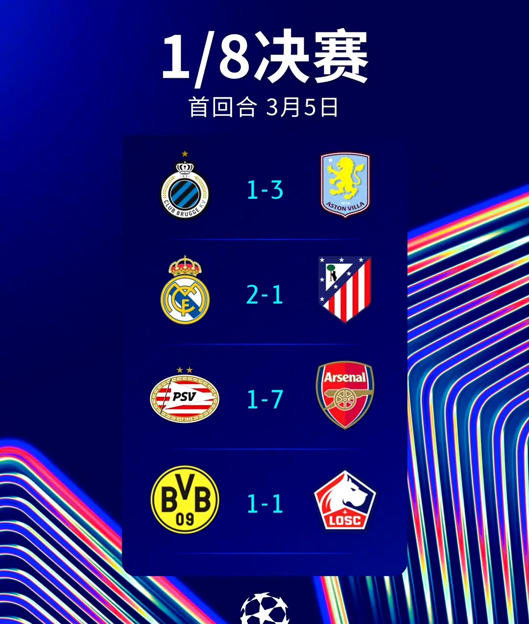 阿斯顿维拉清晨豪取连胜,志在足总杯名次提升,更衣室稳定,资深球员宣示担当的简单介绍 阿斯顿维拉清晨豪取连胜,志在足总杯名次提升,更衣室稳定,资深球员宣示担当的简单介绍